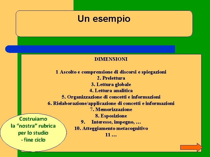 Un esempio DIMENSIONI 1 Ascolto e comprensione di discorsi e spiegazioni 2. Prelettura 3.