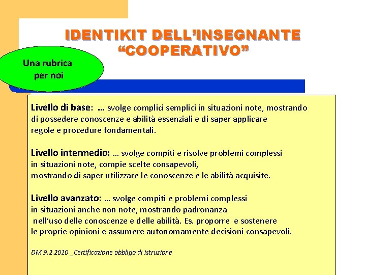 IDENTIKIT DELL’INSEGNANTE “COOPERATIVO” Una rubrica per noi Livello di base: … svolge complici semplici