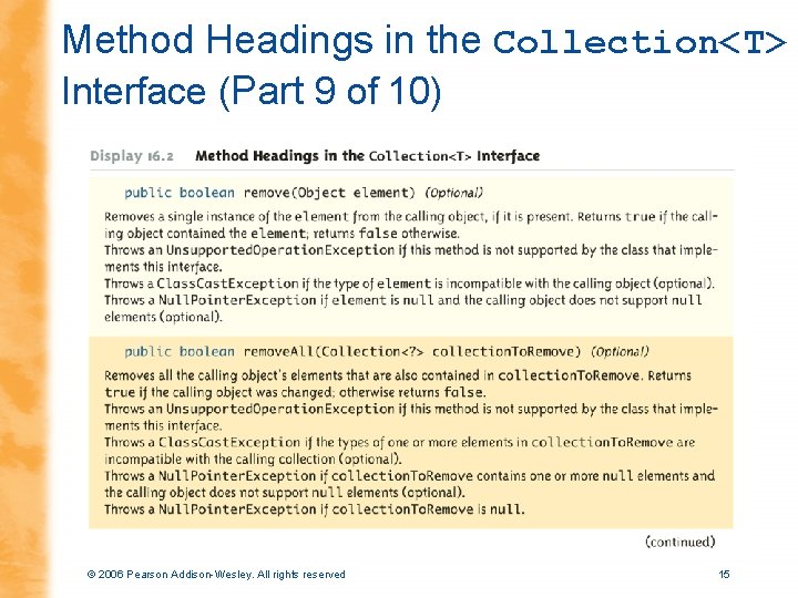 Method Headings in the Collection<T> Interface (Part 9 of 10) © 2006 Pearson Addison-Wesley.