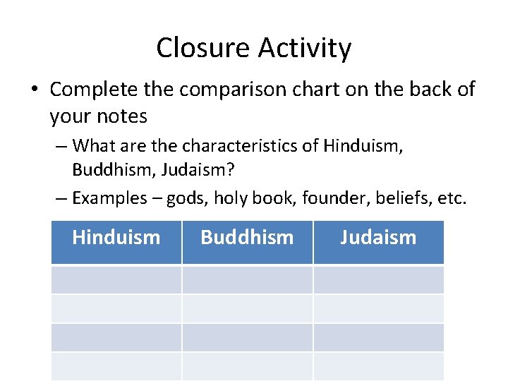 Closure Activity • Complete the comparison chart on the back of your notes –