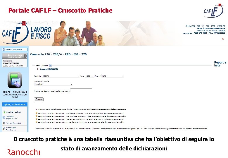 Portale CAF LF – Cruscotto Pratiche Il cruscotto pratiche è una tabella riassuntiva che