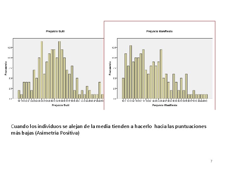 Cuando los individuos se alejan de la media tienden a hacerlo hacia las puntuaciones