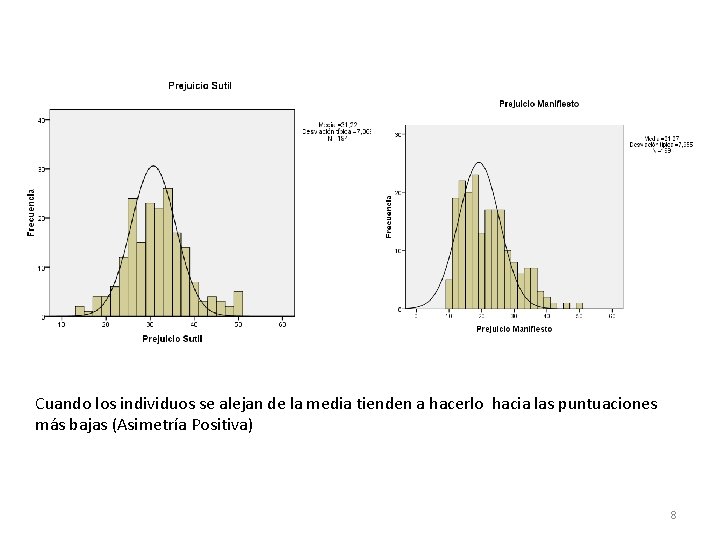 Cuando los individuos se alejan de la media tienden a hacerlo hacia las puntuaciones