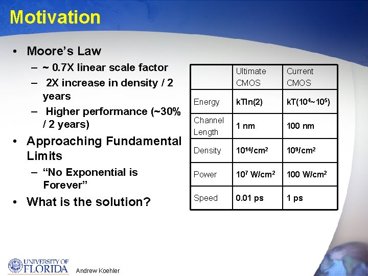 Motivation • Moore’s Law – ~ 0. 7 X linear scale factor – 2
