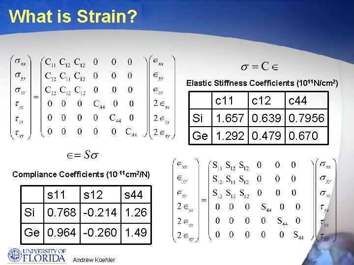 What is Strain? Elastic Stiffness Coefficients (1011 N/cm 2) c 11 c 12 c