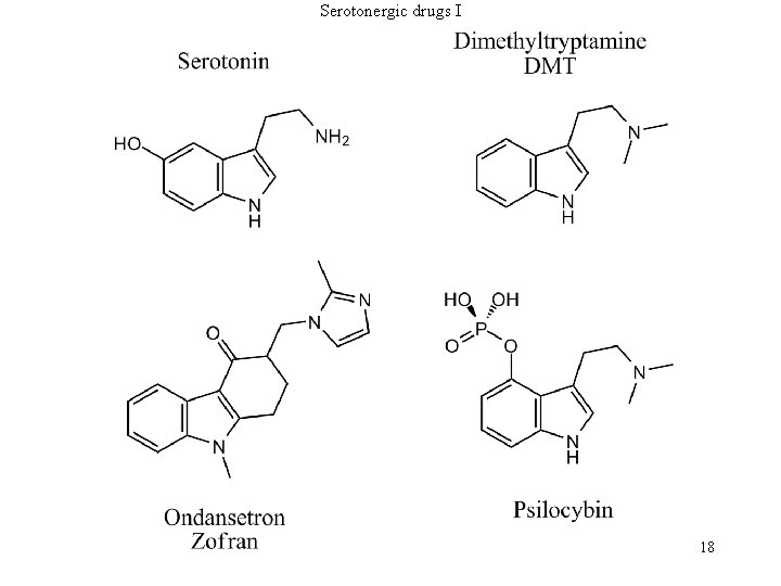 Serotonergic drugs I 18 