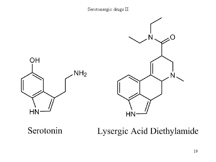 Serotonergic drugs II 19 