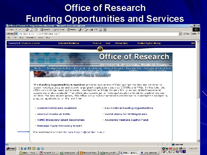 Office of Research Funding Opportunities and Services 