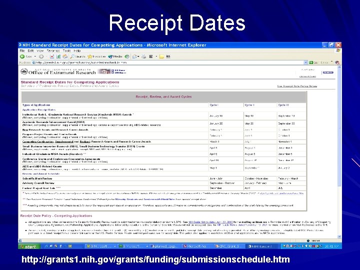 Receipt Dates http: //grants 1. nih. gov/grants/funding/submissionschedule. htm 