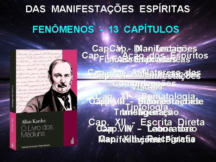 DAS MANIFESTAÇÕES ESPÍRITAS FENÔMENOS - 13 CAPÍTULOS - Locais Cap. V - IX Manifestações