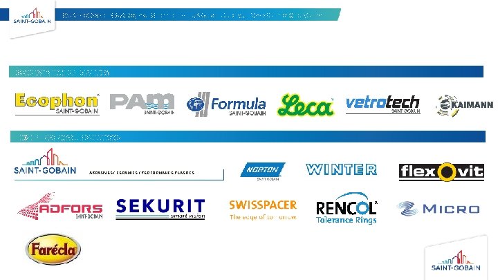 SAINT-GOBAIN BRANDS, PRESENT IN THE UK & IRELAND BUT OPERATING GLOBALLY CONSTRUCTION SPECIALITIES HIGH