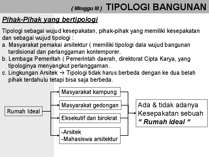 ( Minggu III ) TIPOLOGI BANGUNAN Pihak-Pihak yang bertipologi Tipologi sebagai wujud kesepakatan, pihak-pihak