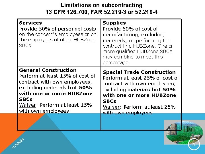 Limitations on subcontracting 13 CFR 126. 700, FAR 52. 219 -3 or 52. 219