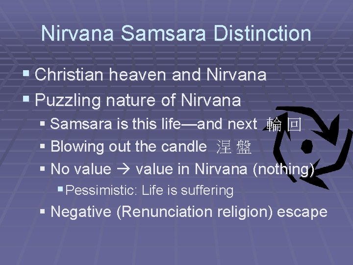 Nirvana Samsara Distinction § Christian heaven and Nirvana § Puzzling nature of Nirvana §