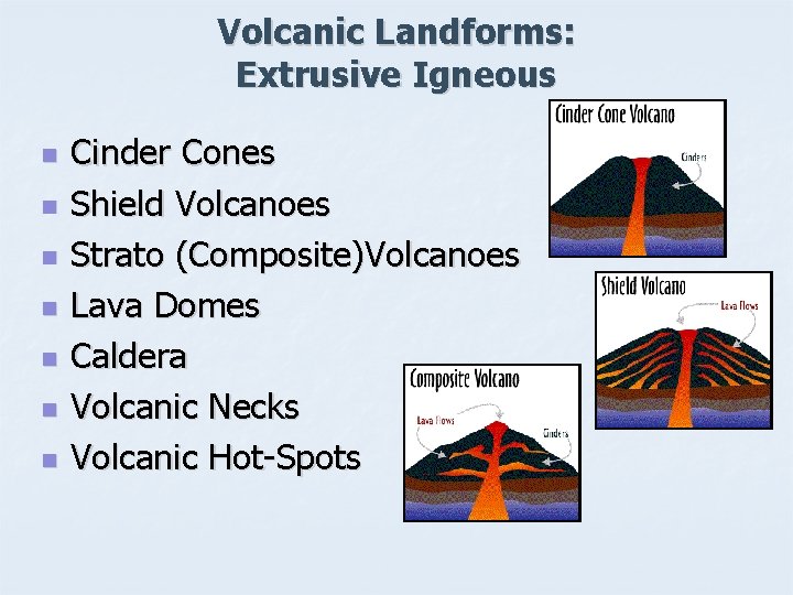 Volcanic Landforms: Extrusive Igneous n n n n Cinder Cones Shield Volcanoes Strato (Composite)Volcanoes