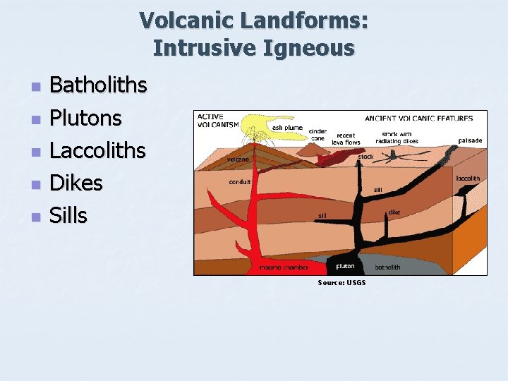 Volcanic Landforms: Intrusive Igneous n n n Batholiths Plutons Laccoliths Dikes Sills Source: USGS