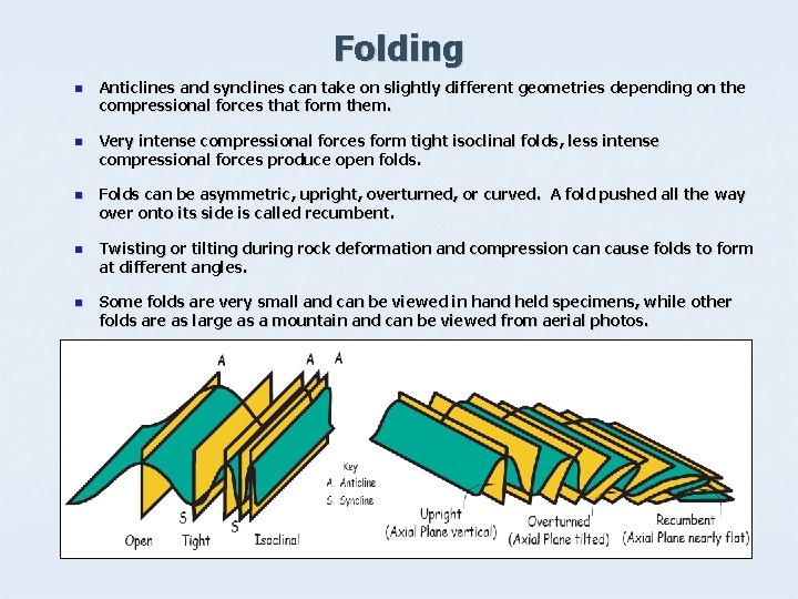 Folding n n n Anticlines and synclines can take on slightly different geometries depending