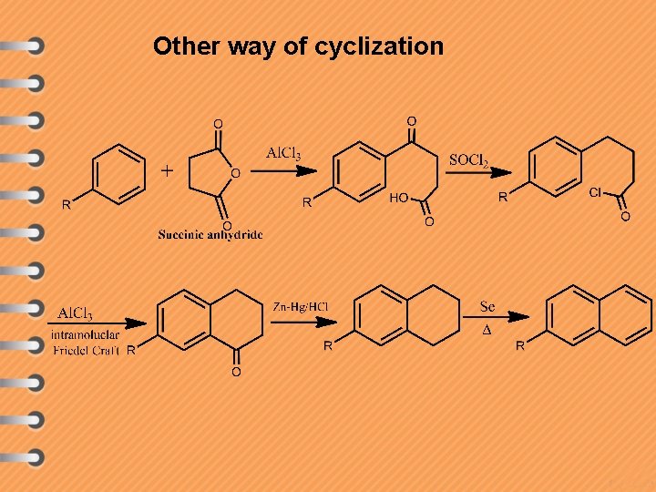 Other way of cyclization 