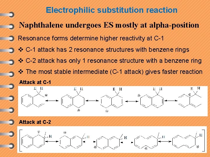 Electrophilic substitution reaction Naphthalene undergoes ES mostly at alpha-position Resonance forms determine higher reactivity