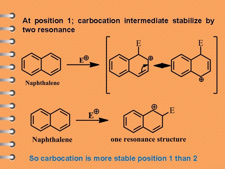 At position 1; carbocation intermediate stabilize by two resonance So carbocation is more stable