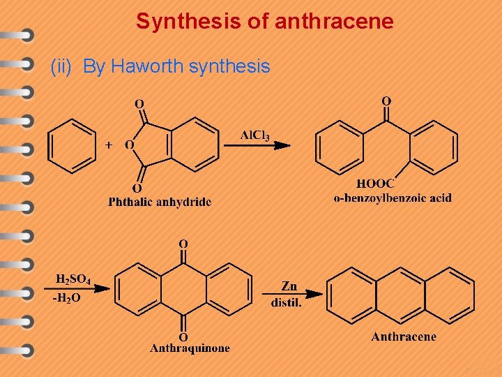 Synthesis of anthracene (ii) By Haworth synthesis 