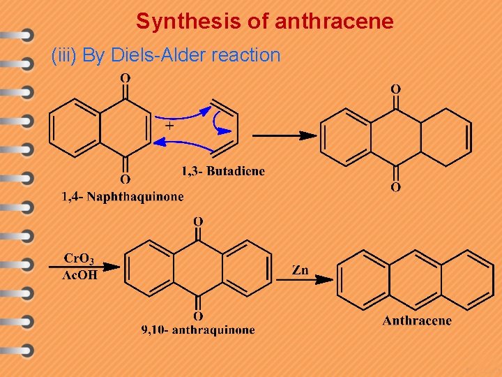 Synthesis of anthracene (iii) By Diels-Alder reaction 