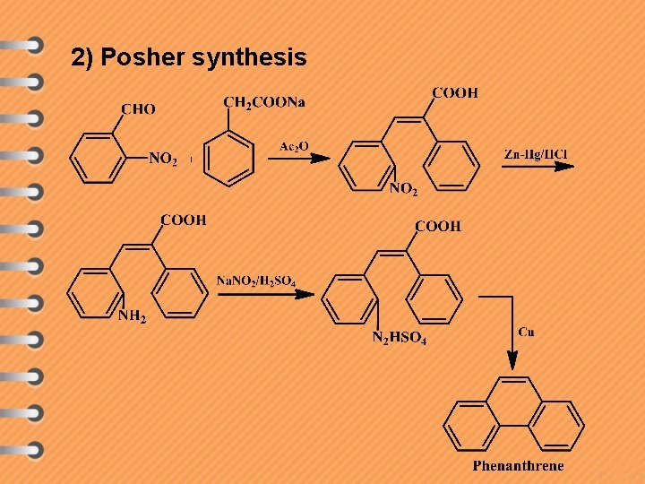 2) Posher synthesis 