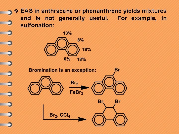 v EAS in anthracene or phenanthrene yields mixtures and is not generally useful. For