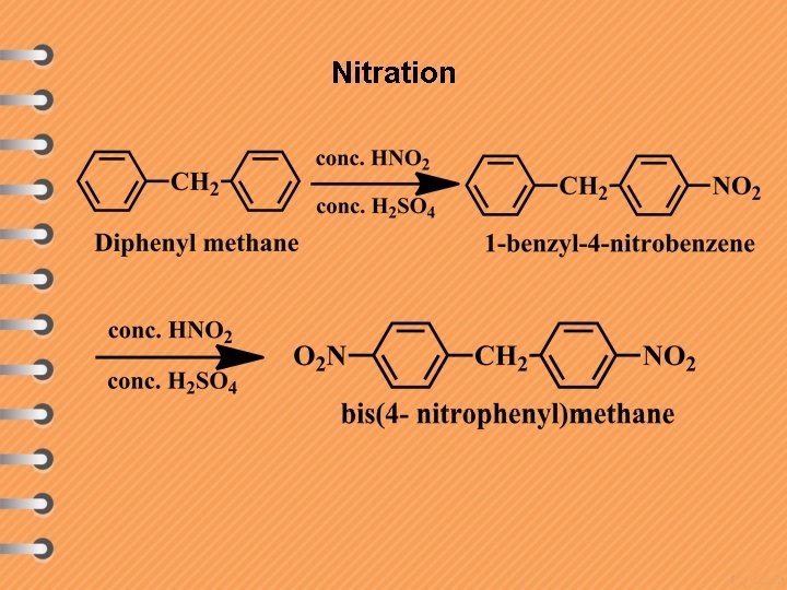 Nitration 