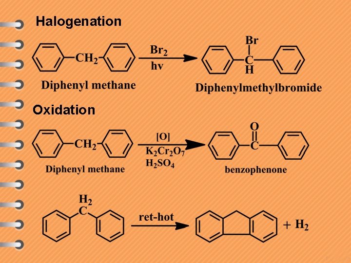 Halogenation Oxidation 
