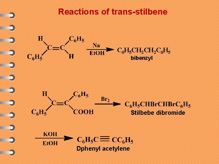 Reactions of trans-stilbene C 6 H 5 CH 2 C 6 H 5 bibenzyl