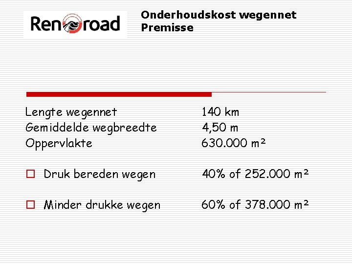 Onderhoudskost wegennet Premisse Lengte wegennet Gemiddelde wegbreedte Oppervlakte 140 km 4, 50 m 630.