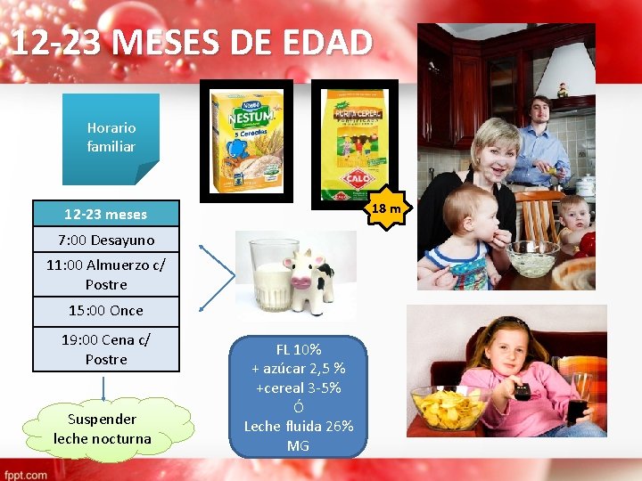12 -23 MESES DE EDAD Horario familiar 18 m 12 -23 meses 7: 00