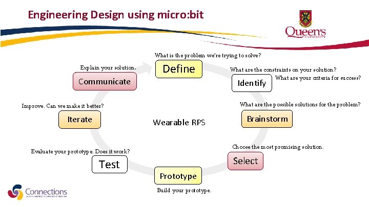Engineering Design using micro: bit What is the problem we’re trying to solve? Explain