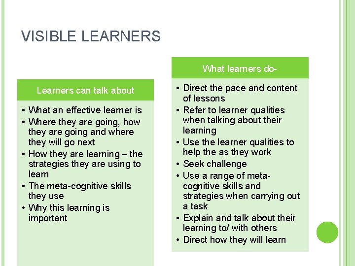 VISIBLE LEARNERS What learners do. Learners can talk about • What an effective learner