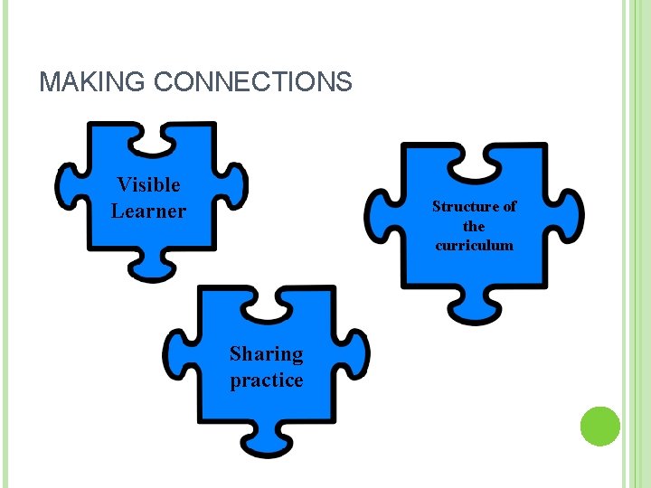 MAKING CONNECTIONS Visible Learner Structure of the curriculum Sharing practice 