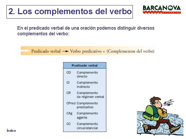 2. Los complementos del verbo En el predicado verbal de una oración podemos distinguir