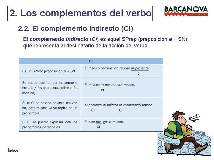 2. Los complementos del verbo 2. 2. El complemento indirecto (CI) es aquel SPrep