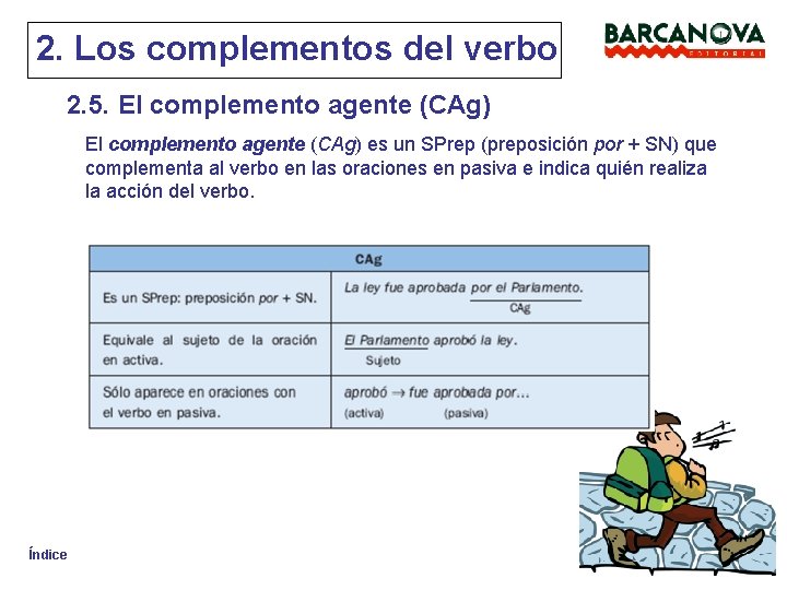 2. Los complementos del verbo 2. 5. El complemento agente (CAg) es un SPrep