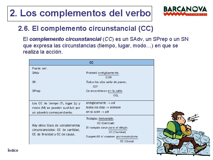 2. Los complementos del verbo 2. 6. El complemento circunstancial (CC) es un SAdv,