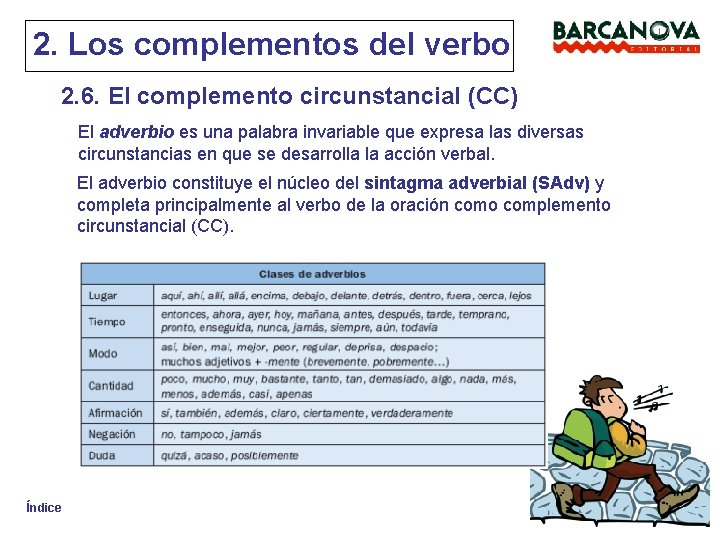 2. Los complementos del verbo 2. 6. El complemento circunstancial (CC) El adverbio es