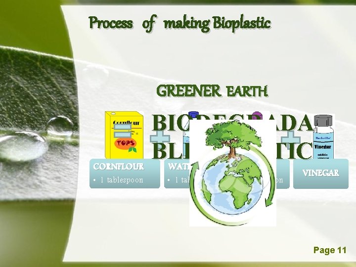 Process of making Bioplastic GREENER EARTH CORNFLOUR • 1 tablespoon BIODEGRADA BLE PLASTIC WATER