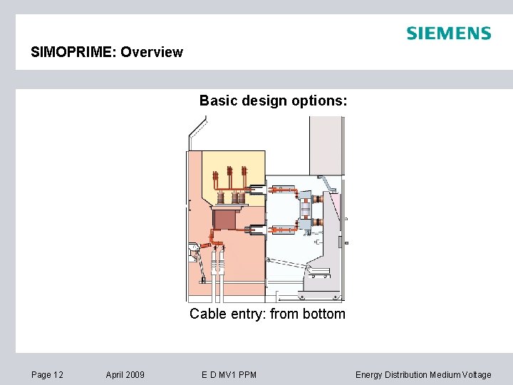 SIMOPRIME: Overview Basic design options: Cable entry: from bottom Page 12 April 2009 E