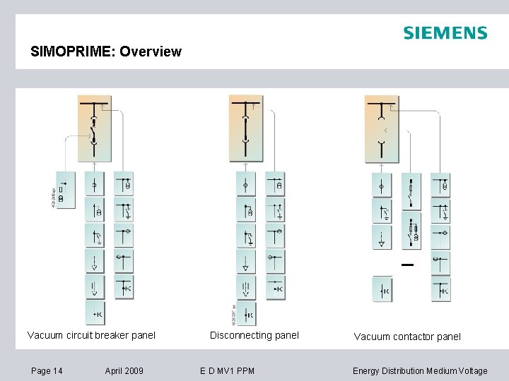 SIMOPRIME: Overview Vacuum circuit breaker panel Page 14 April 2009 Disconnecting panel E D