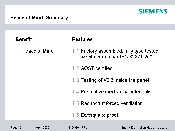 Peace of Mind: Summary Benefit Features 1. Peace of Mind 1. 1 Factory assembled,