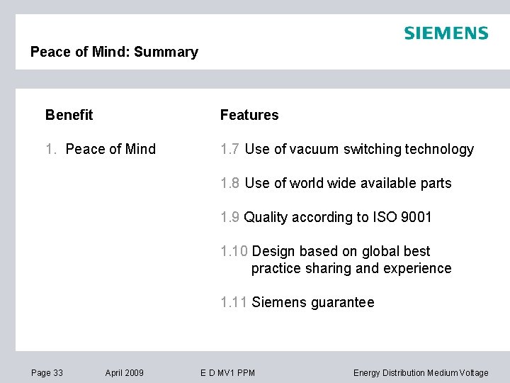 Peace of Mind: Summary Benefit Features 1. Peace of Mind 1. 7 Use of