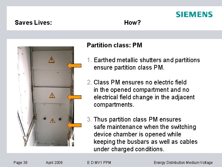 Saves Lives: How? Partition class: PM 1. Earthed metallic shutters and partitions ensure partition