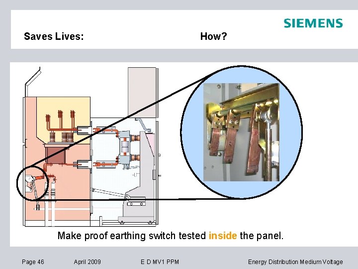 Saves Lives: How? Make proof earthing switch tested inside the panel. Page 46 April