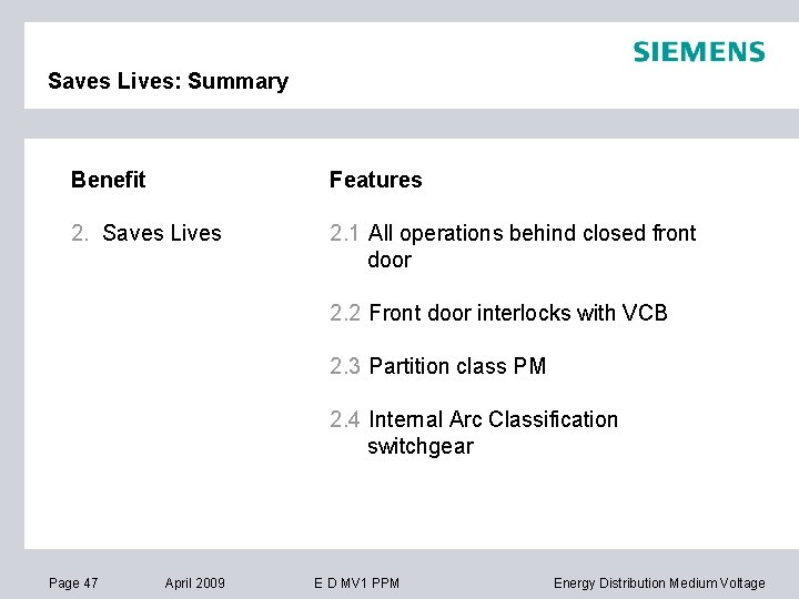 Saves Lives: Summary Benefit Features 2. Saves Lives 2. 1 All operations behind closed
