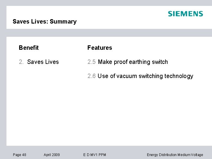 Saves Lives: Summary Benefit Features 2. Saves Lives 2. 5 Make proof earthing switch